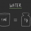 Konvertering av milliliter til gram