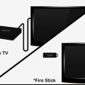 Koble en kindle fire til en tv