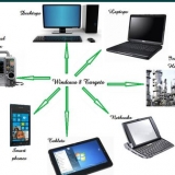 Bruker windows 8