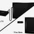 Koble en kindle fire til en tv