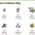 Velg mellom pokémon ruby, sapphire og emerald